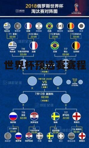 世界杯预选赛规则图解